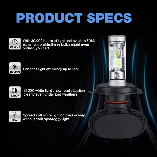 Planet Gates H8 SNCN 2pcs N1 Headlight Bulbs LED Car Light 9005/HB3 9006/HB4 H4/9003/HB2 Hi/Lo H7 Headlamp H8 H9 H11 Auto Fog Lamp 50w 8000Lm