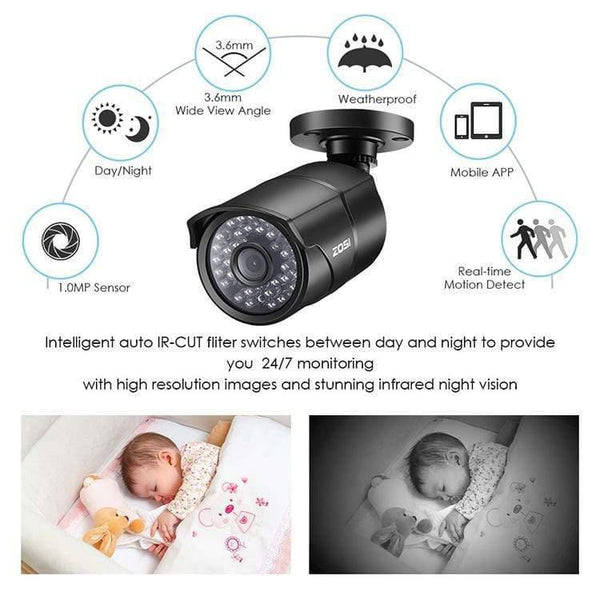 Planet Gates HD 1080P 16 CH CCTV Camera Security System in Outdoor/Indoor with 16 PCS Camera  Video Surveillance DVR Kit