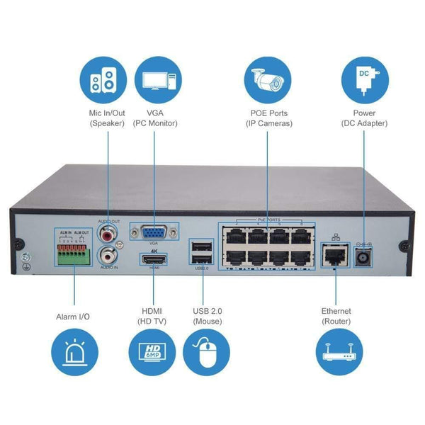 Planet Gates HD 4K CCTV Camera System 8MP Outdoor Bullet IP Camera POE Home Security Video Surveillance Set IP66 P2P