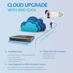 Planet Gates HD 4K CCTV Camera System 8MP Outdoor Bullet IP Camera POE Home Security Video Surveillance Set IP66 P2P