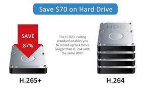 Planet Gates HD 4K CCTV Camera System 8MP Outdoor Bullet IP Camera POE Home Security Video Surveillance Set IP66 P2P