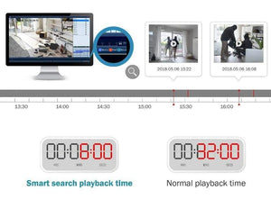 Planet Gates HD 4K CCTV Camera System 8MP Outdoor Bullet IP Camera POE Home Security Video Surveillance Set IP66 P2P