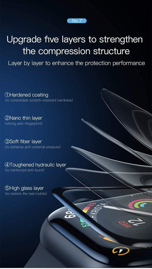 Planet Gates HD Transparent / 38mm Baseus 0.23mm Thin Protective Glass For Apple Watch 1 2 3 3D Full Coverage Tempered Glass For iWatch 1 2 3 Screen Protector Film