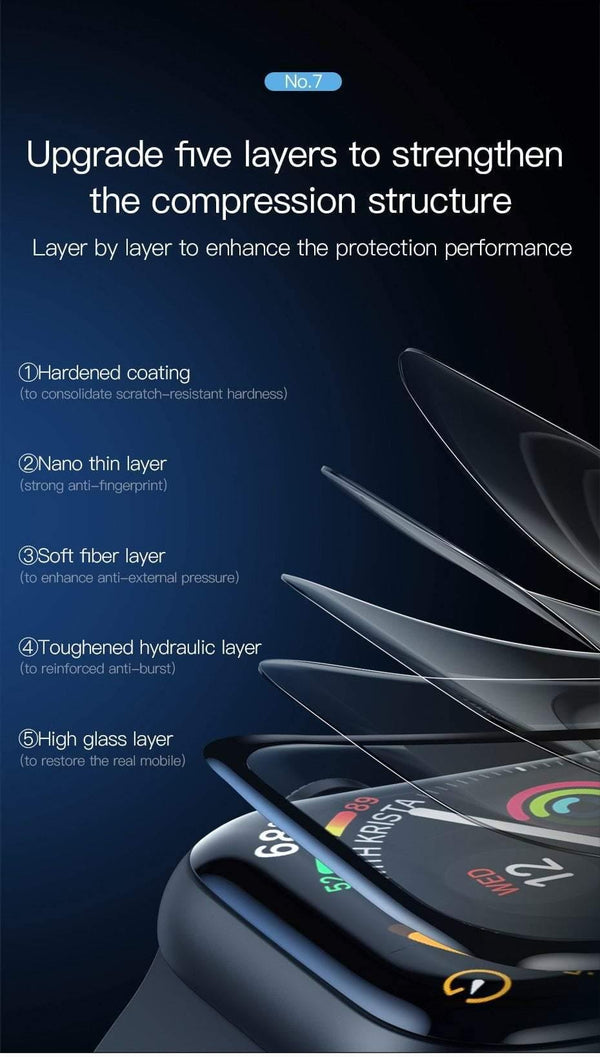 Planet Gates HD Transparent / 38mm Baseus 0.23mm Thin Protective Glass For Apple Watch 1 2 3 3D Full Coverage Tempered Glass For iWatch 1 2 3 Screen Protector Film