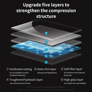 Planet Gates HD Transparent / For Mate 20 Baseus Protective Glass For Huawei Mate 20 20 Pro Screen Protector 3D Surface Full Coverage Tempered Glass For Huawei Mate 20