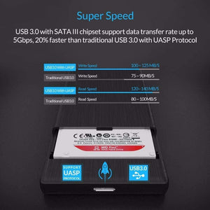 Planet Gates HDD Case 2.5 SATA to USB 3.0 Hard Drive Enclosure for SSD Disk HDD Box Type C 3.1 Case Support UASP HD External Hard Disk
