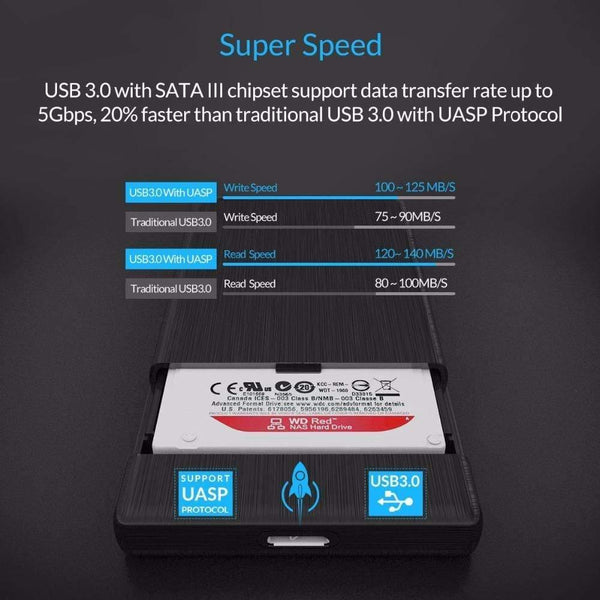Planet Gates HDD Case 2.5 SATA to USB 3.0 Hard Drive Enclosure for SSD Disk HDD Box Type C 3.1 Case Support UASP HD External Hard Disk