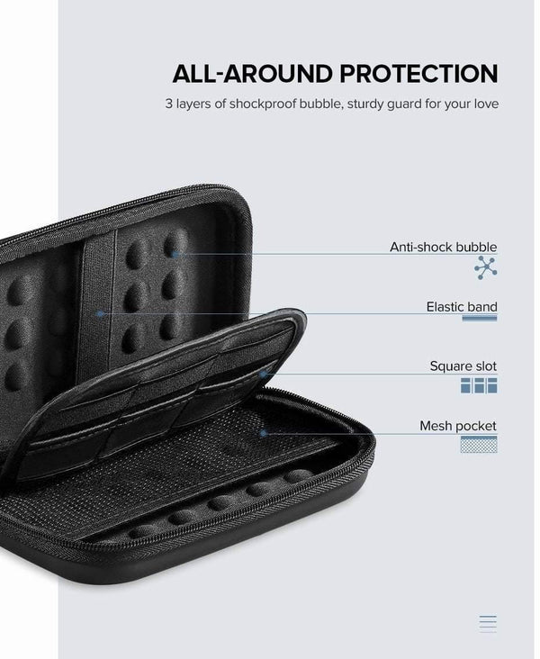 Planet Gates HDD Case Ugreen Power Bank Case Hard Case Box for 2.5 Hard Drive Disk USB Cable External Storage Carrying SSD HDD Case