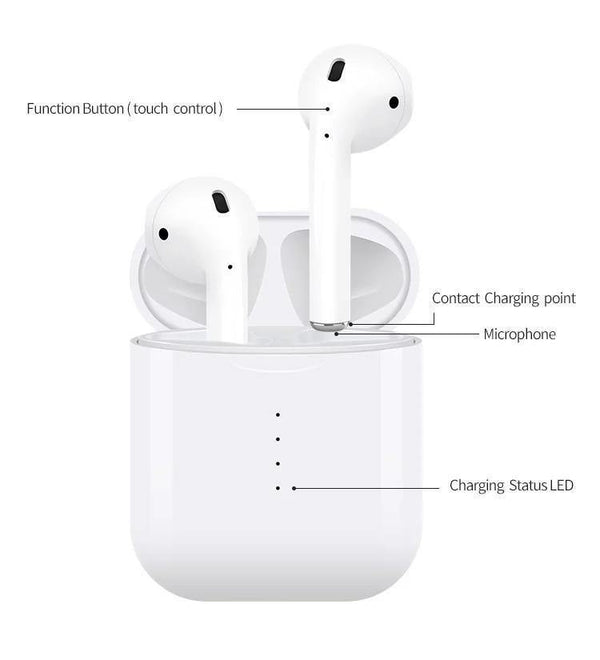 Planet Gates Headphone Mini Tws i10 Earphone Latest Bt 5.0 True Wireless Earbuds 4 Hours Long Working Play Time