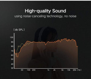 Planet Gates Headphone Splitter, 3.5mm Audio Stereo Y Splitter Extension Cable Male to Female Dual Headphone Jack Adapter for Earphone