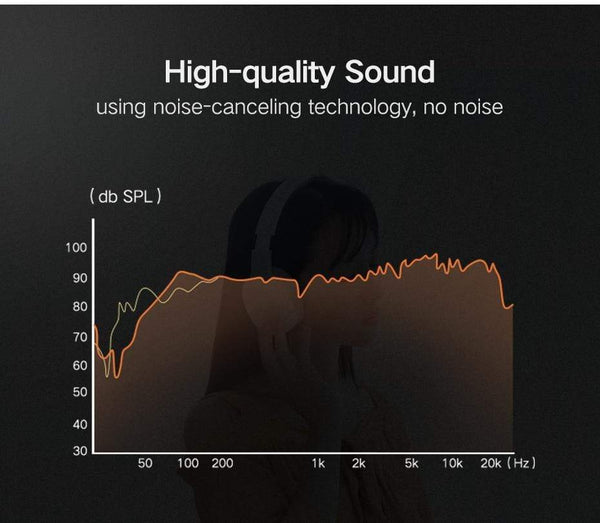 Planet Gates Headphone Splitter, 3.5mm Audio Stereo Y Splitter Extension Cable Male to Female Dual Headphone Jack Adapter for Earphone