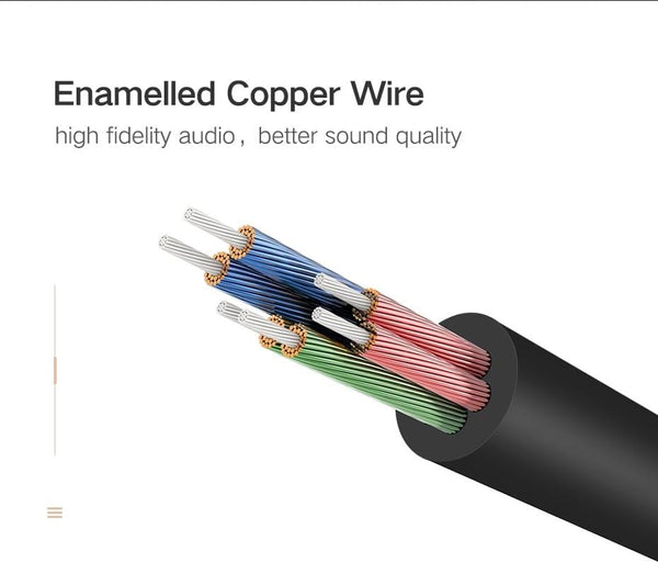 Planet Gates Headphone Splitter, 3.5mm Audio Stereo Y Splitter Extension Cable Male to Female Dual Headphone Jack Adapter for Earphone