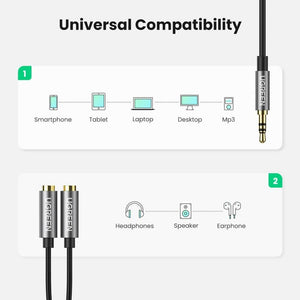 Planet Gates Headphone Splitter, 3.5mm Audio Stereo Y Splitter Extension Cable Male to Female Dual Headphone Jack Adapter for Earphone