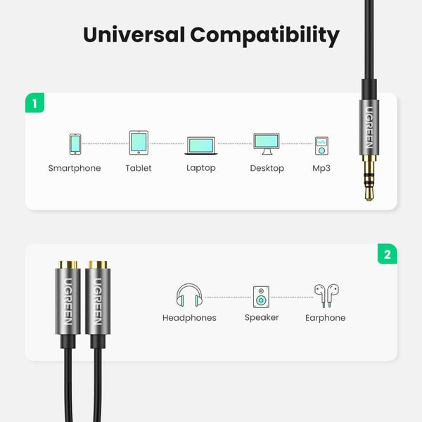 Planet Gates Headphone Splitter, 3.5mm Audio Stereo Y Splitter Extension Cable Male to Female Dual Headphone Jack Adapter for Earphone