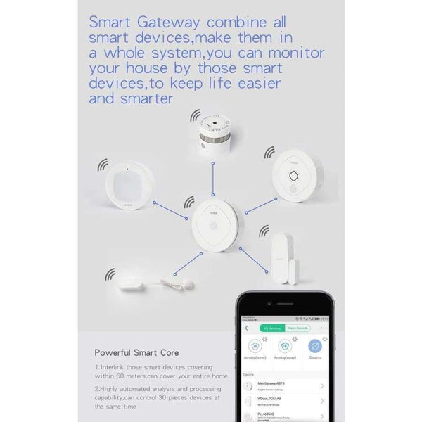 Planet Gates HEIMAN Smart Home Multifunctional Door Sensor Gateway Home security and protection Wifi APP Remote Control Alarm System HM-HS3GW