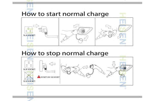 Planet Gates HEISEN 16A adjustable Type 2 Setable EU Electric Car Iec 62196 EV Charger Controller