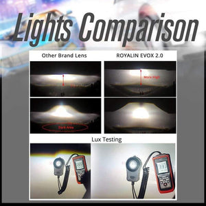 Planet Gates Hella EVOX 2.0 D2S Projector Headlight Bi Xenon Lens for BMW E39 E60 Ford Audi A6 C5 C6 W211 Passat B6 Skoda Fabia