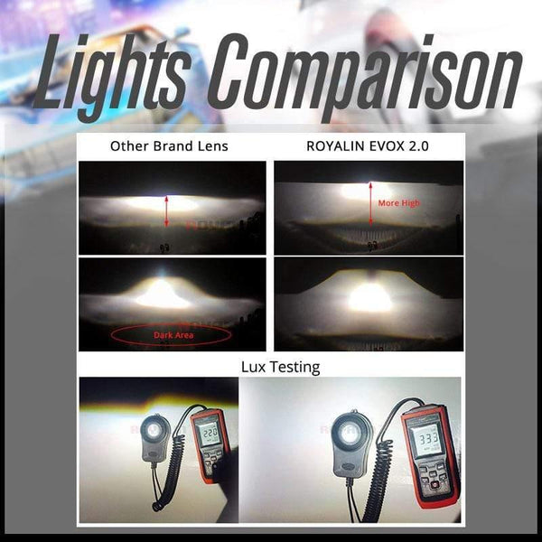 Planet Gates Hella EVOX 2.0 D2S Projector Headlight Bi Xenon Lens for BMW E39 E60 Ford Audi A6 C5 C6 W211 Passat B6 Skoda Fabia