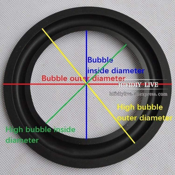 HI-FI DIY LIVE  4 5 6.5 7 8 10 12 Inch (100~300mm) Woofer Speaker Repair Parts Accessories Rubber Edge Folding Ring Subwoofer