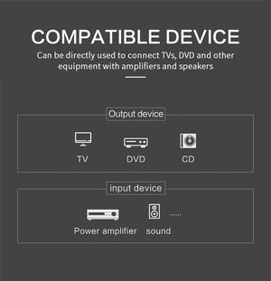 Planet Gates Hifi Rca to 2Rca Cable Male to 2 Male Audio Cable Subwoofer Y Cable Splitter Aux Cable for Speaker,DVD, TV, Amplifier,Soundbox