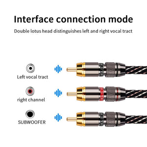 Planet Gates Hifi Rca to 2Rca Cable Male to 2 Male Audio Cable Subwoofer Y Cable Splitter Aux Cable for Speaker,DVD, TV, Amplifier,Soundbox