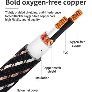 Planet Gates Hifi Rca to 2Rca Cable Male to 2 Male Audio Cable Subwoofer Y Cable Splitter Aux Cable for Speaker,DVD, TV, Amplifier,Soundbox