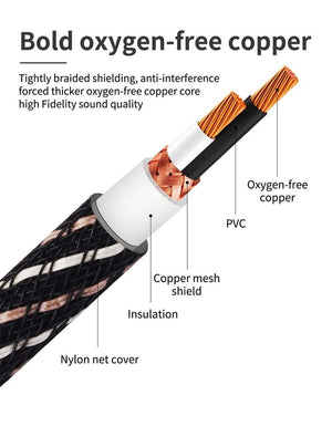 Planet Gates Hifi Rca to 2Rca Cable Male to 2 Male Audio Cable Subwoofer Y Cable Splitter Aux Cable for Speaker,DVD, TV, Amplifier,Soundbox
