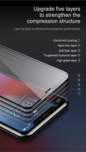 Planet Gates High Definition / For iPhone XR Baseus 0.3mm Screen Protector Tempered Glass For iPhone Xs Max X Xr S Soft Edge 3D Full Cover Protective Glass For iPhone Xsmax