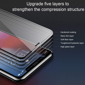 Planet Gates High Definition / For iPhone Xr Baseus Screen Protector Tempered Glass For iPhone XS Max Xr Xsmax 0.3mm Full Cover Toughened Protective Glass For iPhoneXs Max