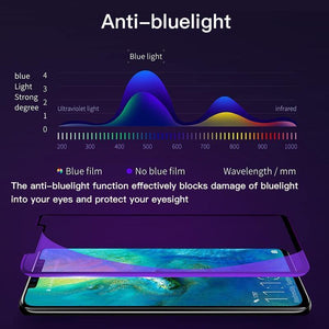 Planet Gates High Definition / For Mate 20 Baseus 0.3mm Screen Protector Tempered Glass For Huawei Mate 20 Pro Full Coverage Curved Toughened Glass Film For Huawei Mate20