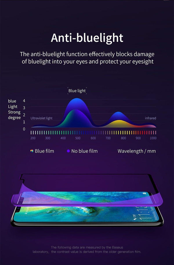 Planet Gates High Definition / For Mate 20 Baseus 0.3mm Screen Protector Tempered Glass For Huawei Mate 20 Pro Full Coverage Curved Toughened Glass Film For Huawei Mate20