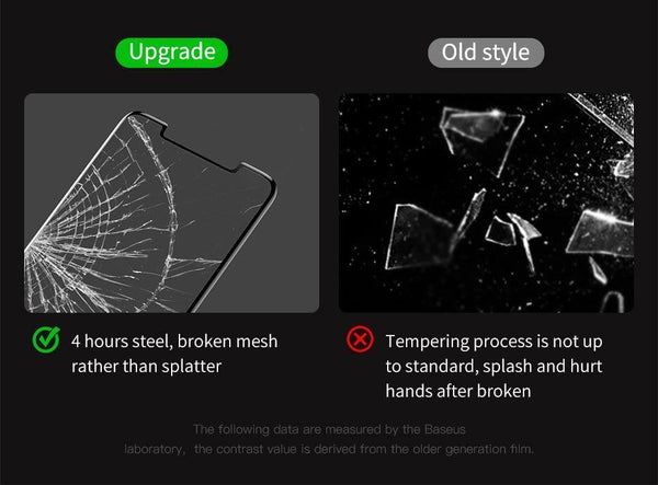 Planet Gates High Definition / For Mate 20 Baseus 0.3mm Screen Protector Tempered Glass For Huawei Mate 20 Pro Full Coverage Curved Toughened Glass Film For Huawei Mate20