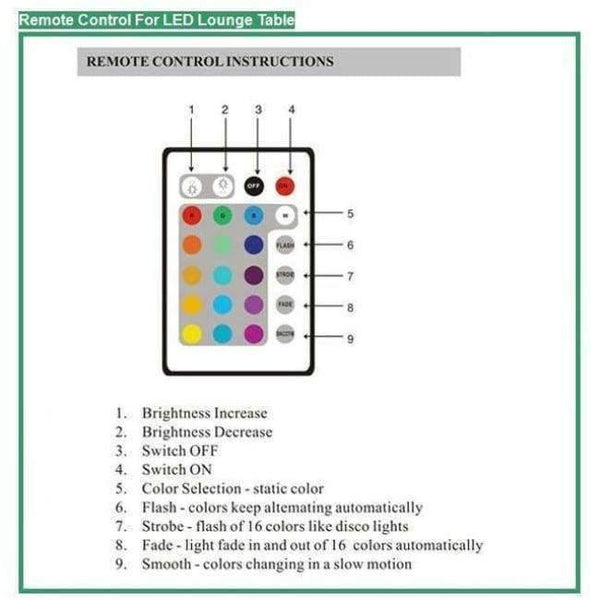 Planet Gates High Top Cocktail Tables / Portable Bar Table / Commercial Pub Furniture free shipping 1pc