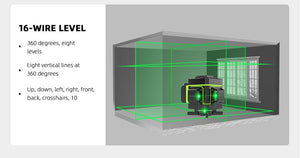 Planet Gates HILDA Laser Level 12 Lines 3D Level Self-Leveling 360 Horizontal And Vertical Cross Super Powerful Green Laser Level