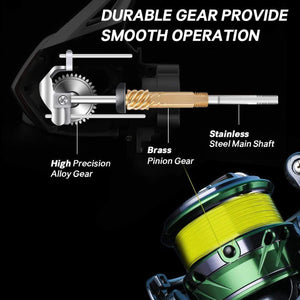 Planet Gates HJ series 7BB Stainless steel bearing 6.2:1 Fishing Reel  Drag System 17lbs Max Power Spinning Wheel Fishing Coil