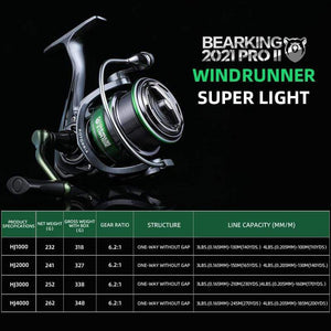 Planet Gates HJ series 7BB Stainless steel bearing 6.2:1 Fishing Reel  Drag System 17lbs Max Power Spinning Wheel Fishing Coil