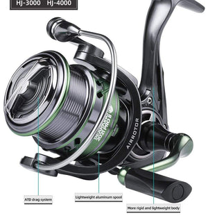 Planet Gates HJ series 7BB Stainless steel bearing 6.2:1 Fishing Reel  Drag System 17lbs Max Power Spinning Wheel Fishing Coil