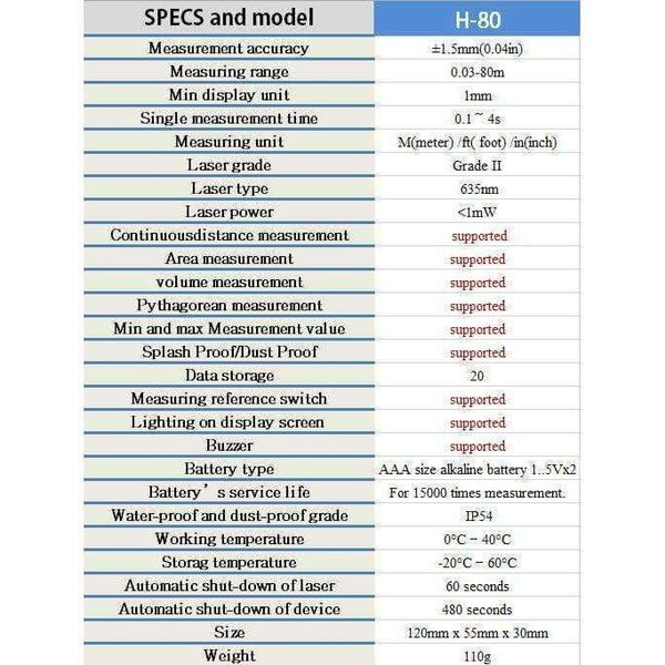 Planet Gates HoldPEAK HP-80 80M Laser Rangefinder Digital Laser Distance Meter battery-powered laser range finder tape distance measurer