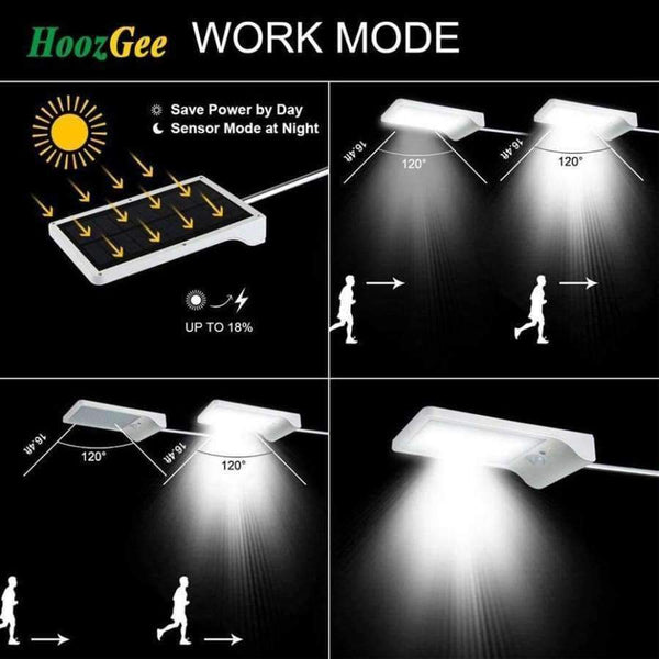 Planet Gates HoozGee Outdoor Wall Lamp Solar Street Light PIR Motion Sensor Lighting 450LM 36 LED Security Pathway Lights with Stick