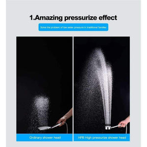 Planet Gates HPB Space Aluminum Round High Pressure HandHeld Shower Head Water Saving Bath Hand Shower Bathroom Accessories HP7118