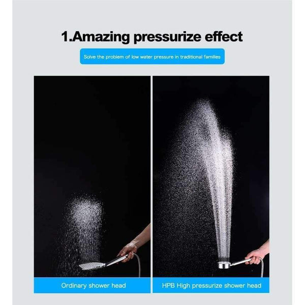Planet Gates HPB Space Aluminum Round High Pressure HandHeld Shower Head Water Saving Bath Hand Shower Bathroom Accessories HP7118