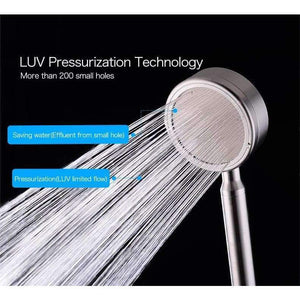 Planet Gates HPB Space Aluminum Round High Pressure HandHeld Shower Head Water Saving Bath Hand Shower Bathroom Accessories HP7118