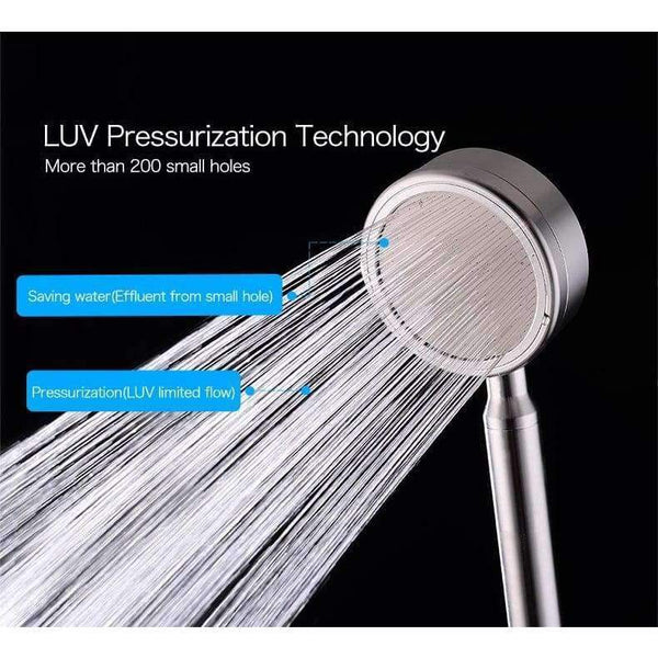 Planet Gates HPB Space Aluminum Round High Pressure HandHeld Shower Head Water Saving Bath Hand Shower Bathroom Accessories HP7118