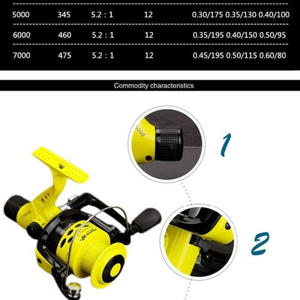 Planet Gates huang se / 12 / 2000 Series Fishing Reel 12BB Spinning wheel left/right interchangeable arm spinning reel pesca peche 2000-7000 series fishing reels CTR