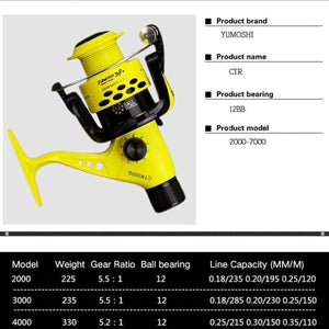 Planet Gates huang se / 12 / 2000 Series Fishing Reel 12BB Spinning wheel left/right interchangeable arm spinning reel pesca peche 2000-7000 series fishing reels CTR