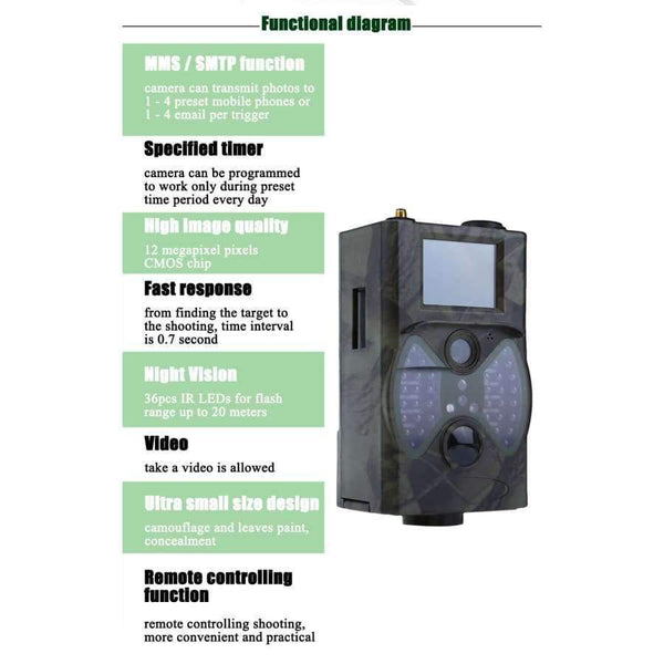 Planet Gates Hunting Camera MMS Full HD 12MP 1080P Video MMS GPRS GSM 940NM Infrared Digital Night Vision Hunting Trail Camera