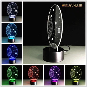 Planet Gates HUSUYUHU SISI LED 3D Star Projection Lamp Starry Sky Protector Night Light Decoration Night Sky Kids Children Gift Bedside Lamps