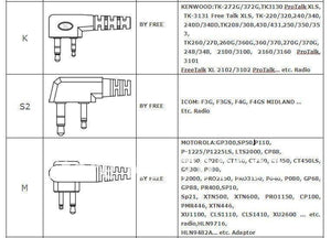 Planet Gates HYS 20-16000Hz MINI Radio Handheld Two-Way Communication  Equipment Transparent tube earphone In-ear Headphone For Walkie Talkie