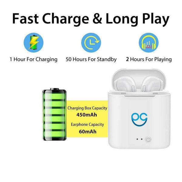 Planet Gates I7-WW Mini Double Ear Wireless Bluetooth Earphone Air Pods Headphones Headsets Earbuds For Apple Air Pod Iphone Android