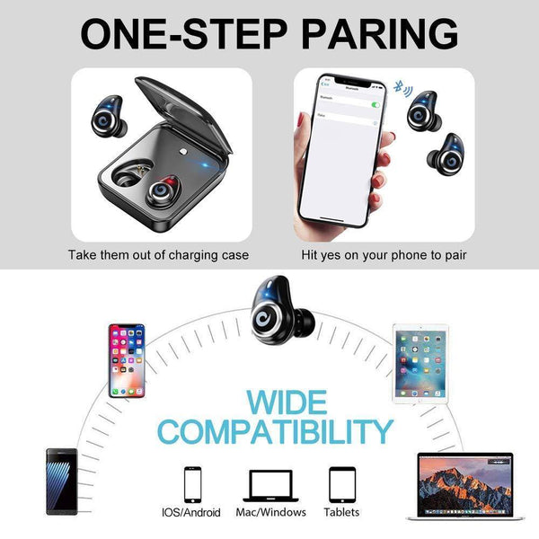 Planet Gates i7Plus-White Bluetooth 5.0 Earphone True Wireless EarBuds IPX7 Waterproof Stereo Headset 2000mAh Power Bank Phone Charge For iPhone 6s 7 Sony